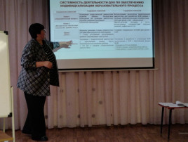 Повышаем уровень методической работы Повышаем уровень методической работы.